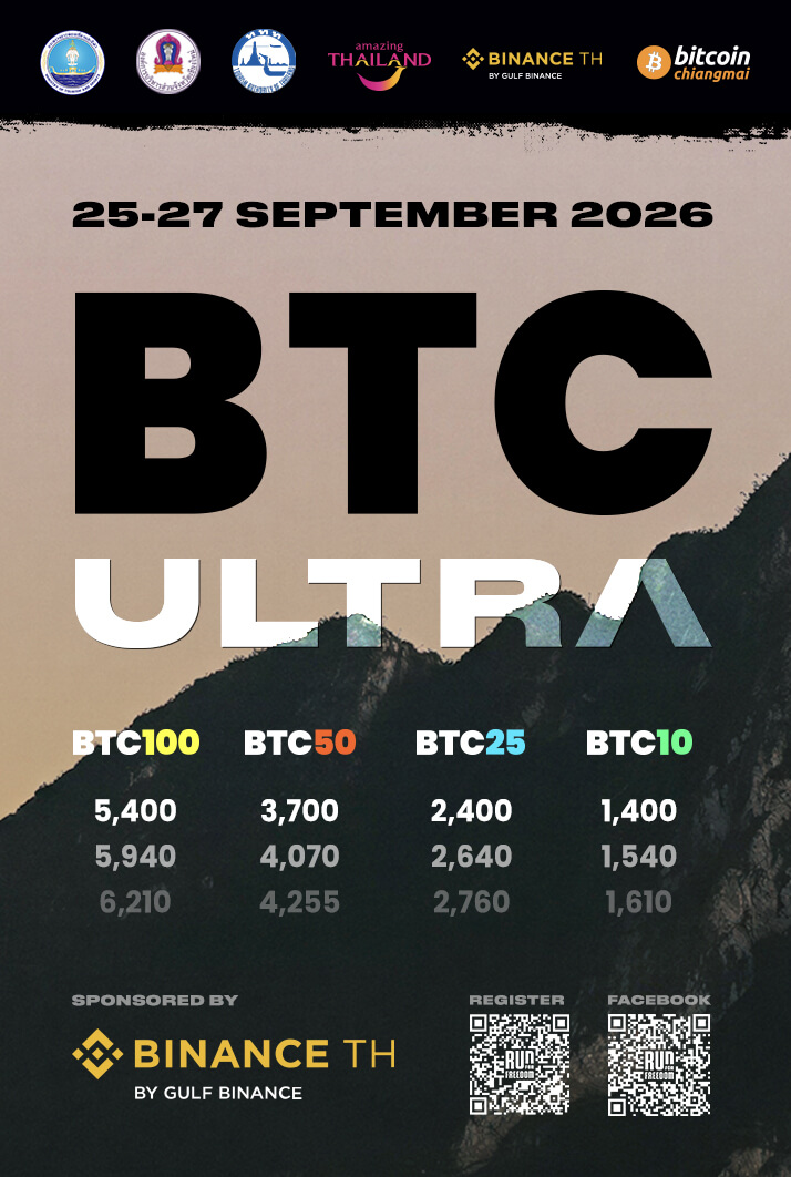 Bitcoin Ultra Trail